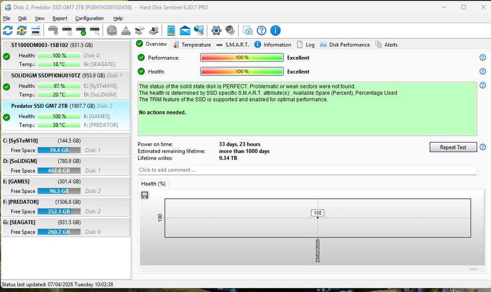 SSD Acer Predator GM7 2TB  100% life  M2 2280 nvme 6900/5700 Mb/s functionare 33 zile
