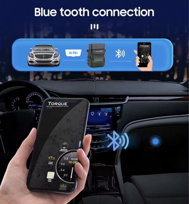PJ-908 Bluetooth OBD2 Scanner Torque Pro