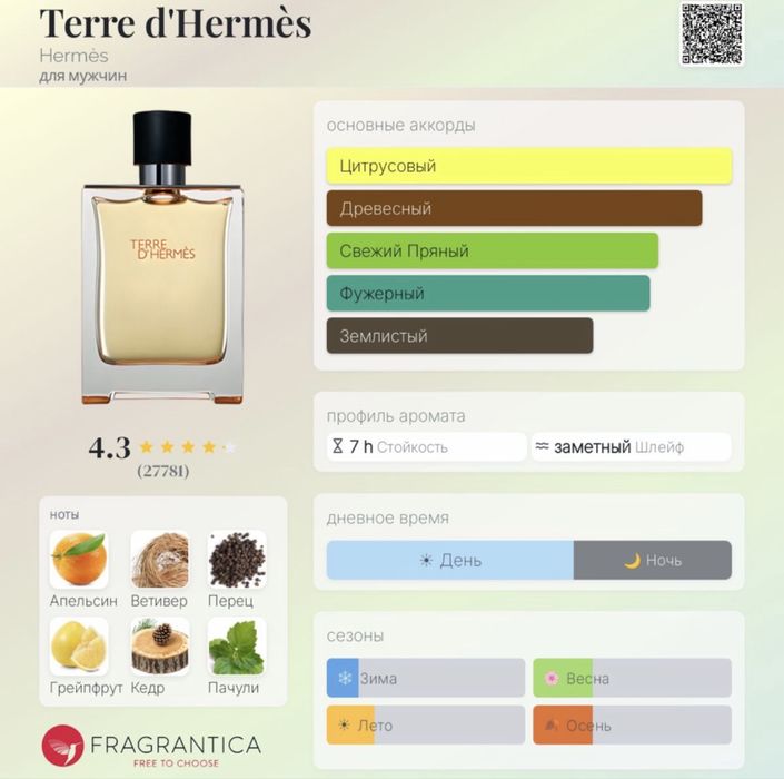 Мужской парфюм TERRE D’HERMES