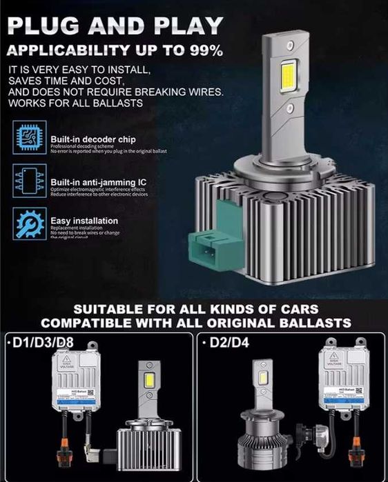 kit LED D1S d series 6000k ,conversie xenon led