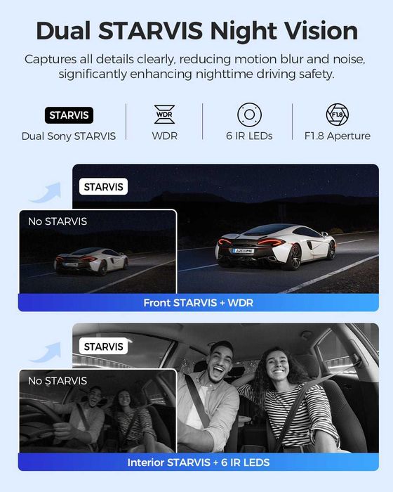Azdome M550 MAX Dashcam