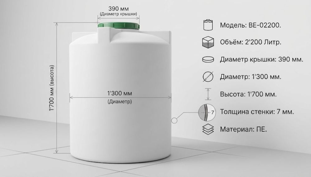 Ротационний бочки ёмкост