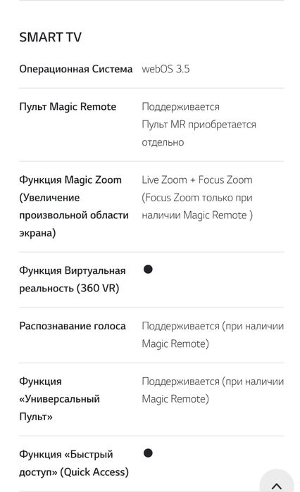 Телевизор LG 4K UHD