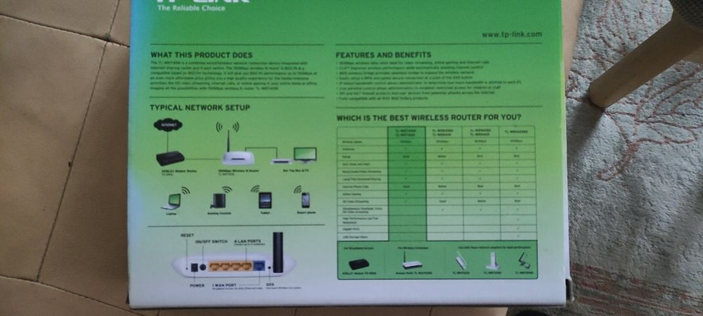 Wi -fi рутер TP-Link