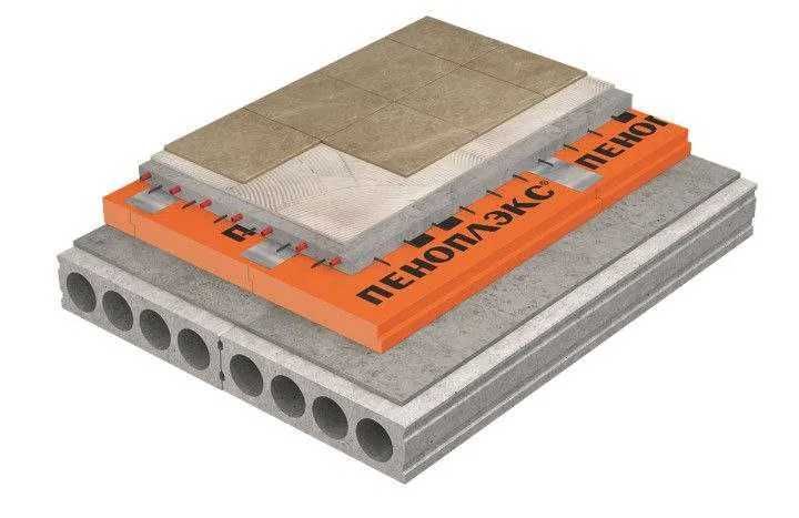 Пеноплекс, Пенаплэкс Производство .Penopleks, 35кг\м3 PENOPLEX