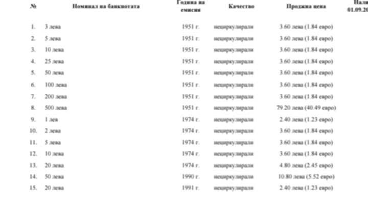 Стара банкнота от 500 лева