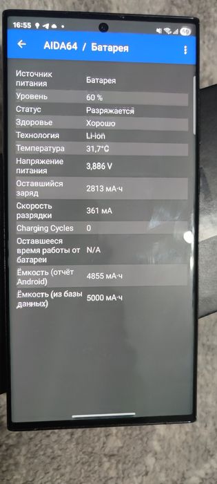 Продам Samsung galaxy s23 ultra