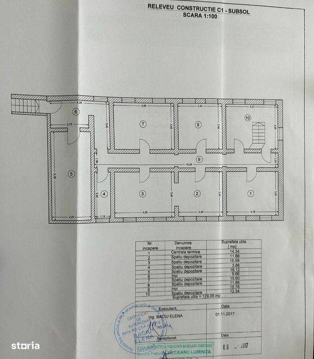 Coiciu - Vila D+P+2, ideală pentru activități Comerciale- 700.000euro