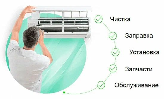 установка кондиционера