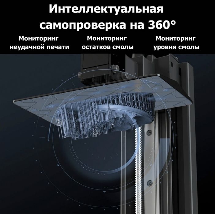 3D принтер Anycubic Photon Mono 4 Ultra