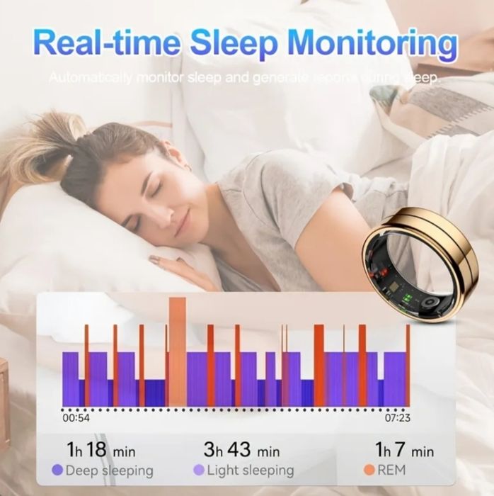 Умное кольцо, смарт кольцо, фитнес трекер для девушки