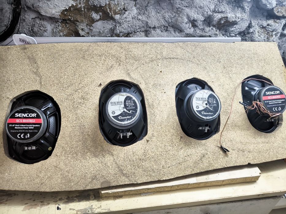 Говорители елипси