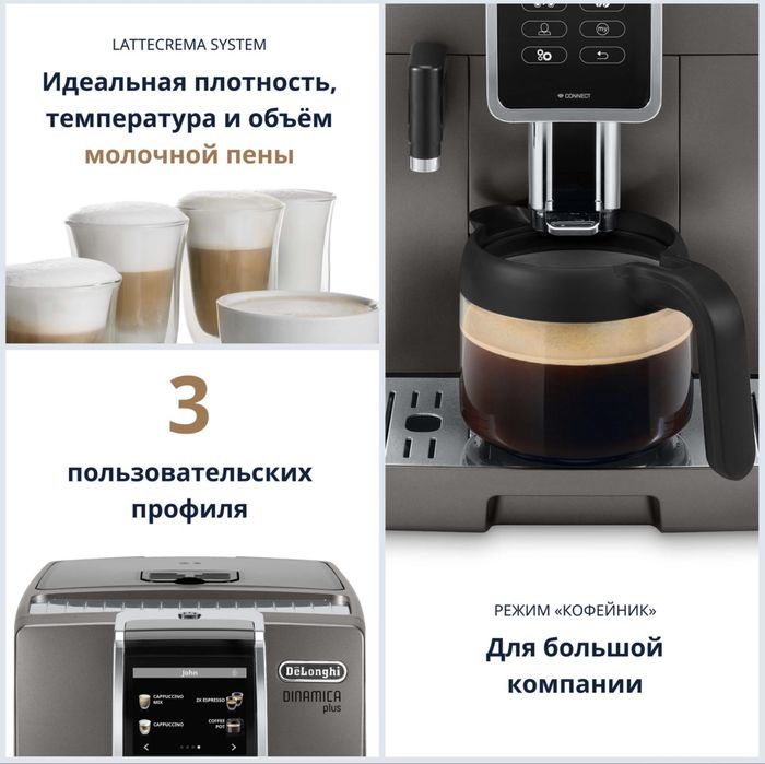 Кофе машина Delonghi