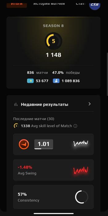 Продам акаунт фейсит