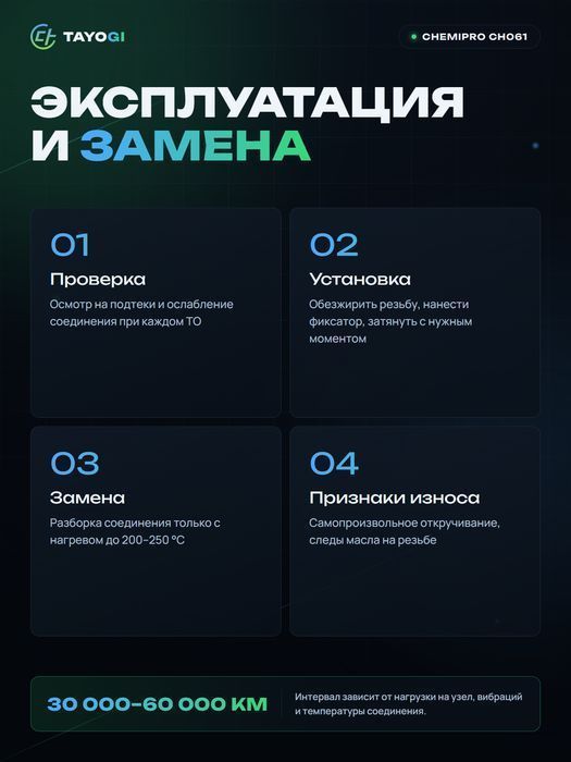 Фиксатор резьбы CHEMIPRO Permanent Threadlocker