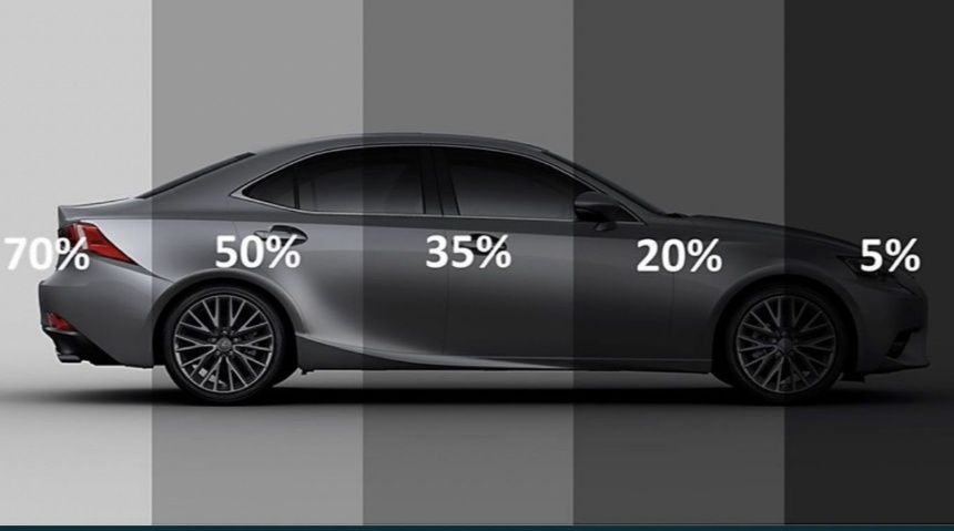 Профессиональная тонировка