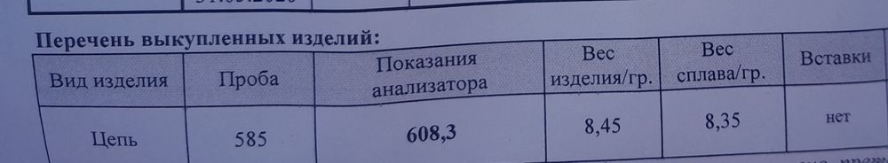 Золотая цепочка 8.45гр