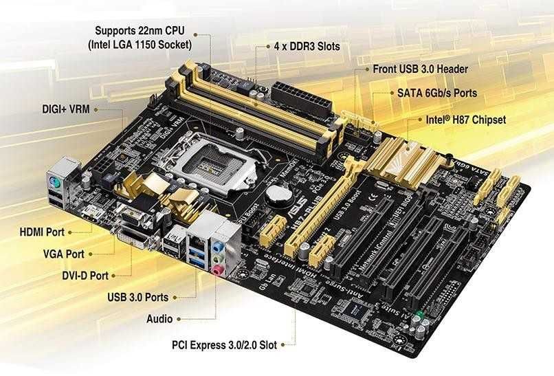 Дъно Дънна платка ASUS H87-PLUS 1150 до 32gb DDR3