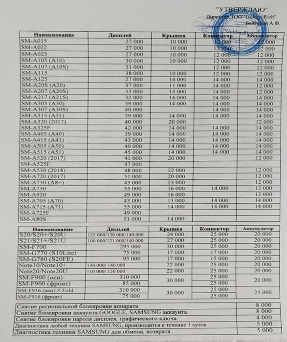 Ремонт телефонов