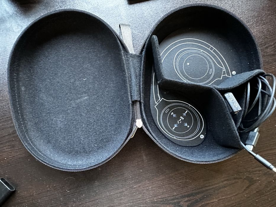 Sony WH-1000XM4 ANC LDAC пълен комплект