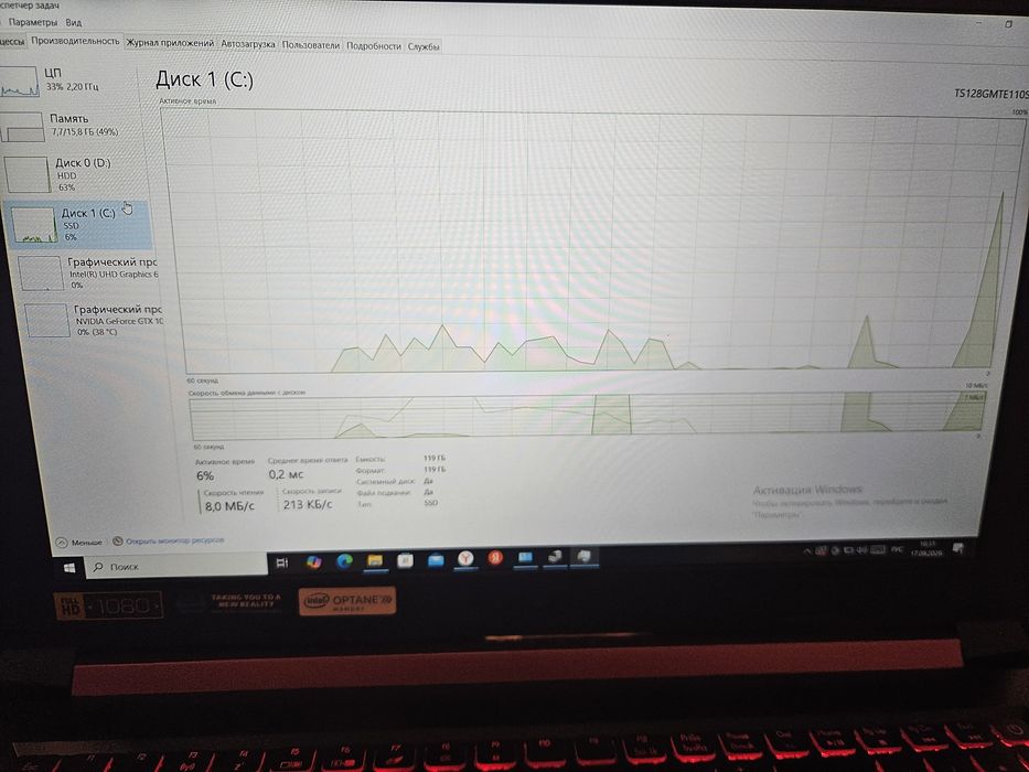Ноутбук Nitro 5 Acer