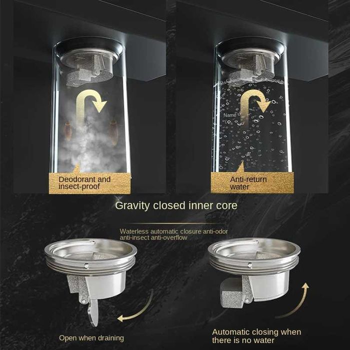 Квадратен черен подов сифон