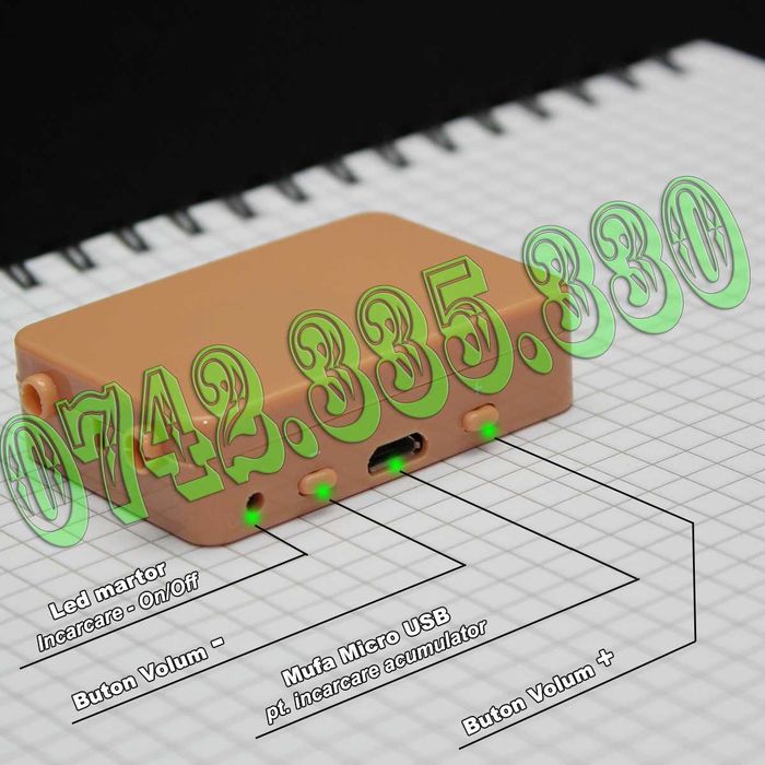 Cutie Gsm NEBRUIABILA Cutiuta GSM + Casti de Copiat - Casca de copiat