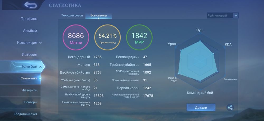Аккаунт Mobile Legends