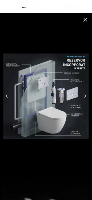 Set wc suspendat visam slim