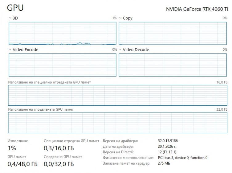 Компютър Xeon E5-2680 V4 24 ядра, 64GB RAM, 1TB NVME, GF 4060ti 16GB