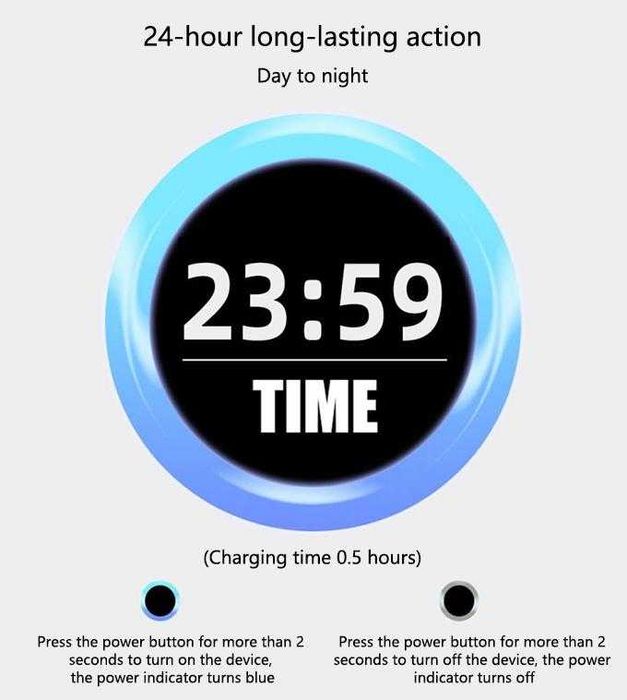 Йонен ВъздухПречиствател Йонизатор Лична Защита Против Вируси Бактерии