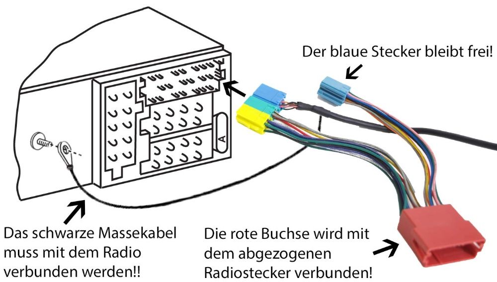 Interfata Adaptor Bluetooth + Handsfree cu 8 pini Vw, Audi (nu aux).