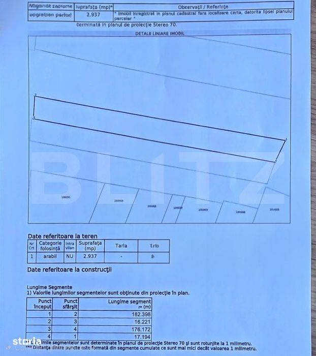Teren extravilan, 2937 mp, zona Laazuri