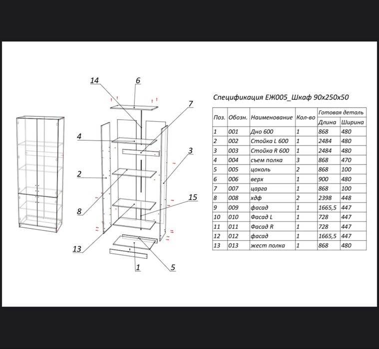 Шкаф фабричный, Россия
