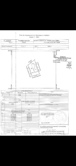 Teren intravilan si arabil in Partizani