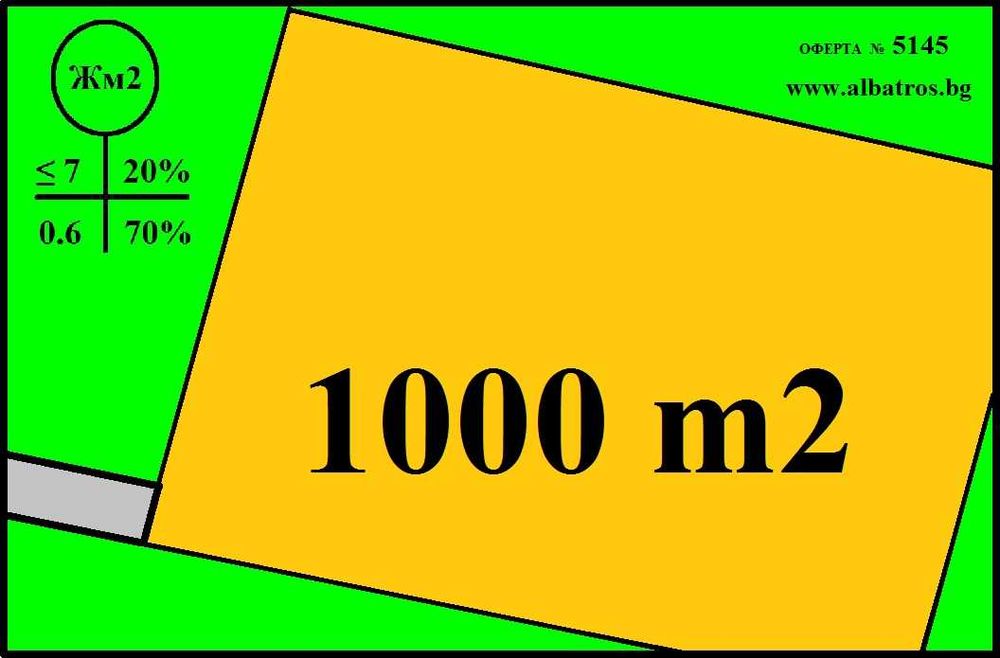 Продава се Парцел в Варна, м-т Боровец - север - 1000 кв.м за 31 €/кв.м - Снимка #2