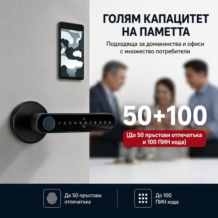 Смарт брава с пръстов отпечатък код и NFC карта