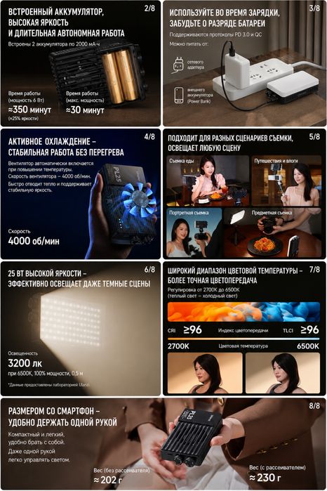 Ulanzi PL25 — мощный LED-свет 25 Вт