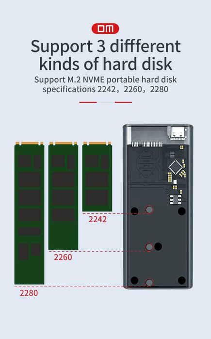 DM Adaptor SSD M.2 NGFF NVMe la USB 3.0 / USB-C rack cu carcasa