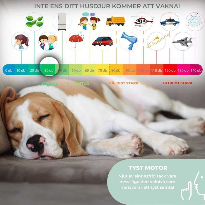 Mobiclinic, Антидекубитален матрак с редуващ се въздух, с  компресор