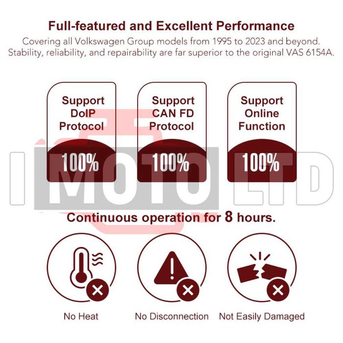 Lenovo ThinkPad 8GB , i5, 256SSD + VNCI (VAS) 6154A ODIS CAN FD DOIP