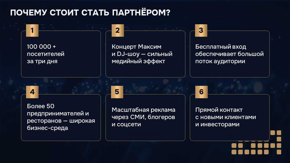 ПРЕЗЕНТАЦИЯ. Дизайн презентаций. Бизнес презентации