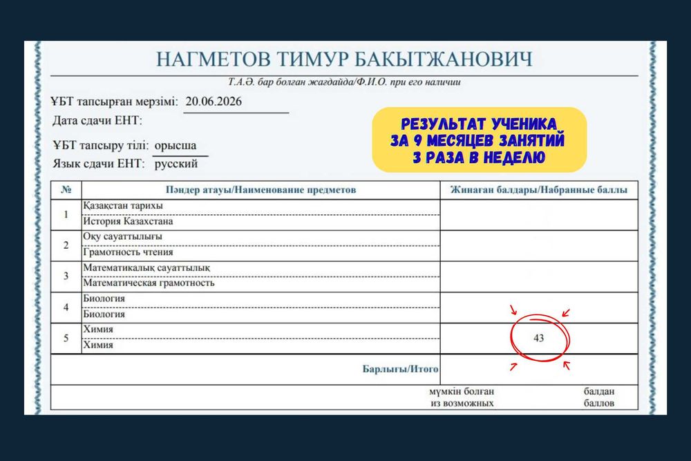 Репетитор по химии