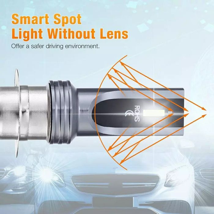 Set Două Becuri Led Cree H6-P15D Moto,Scuter,ATV 50W/10000Lm/6000K