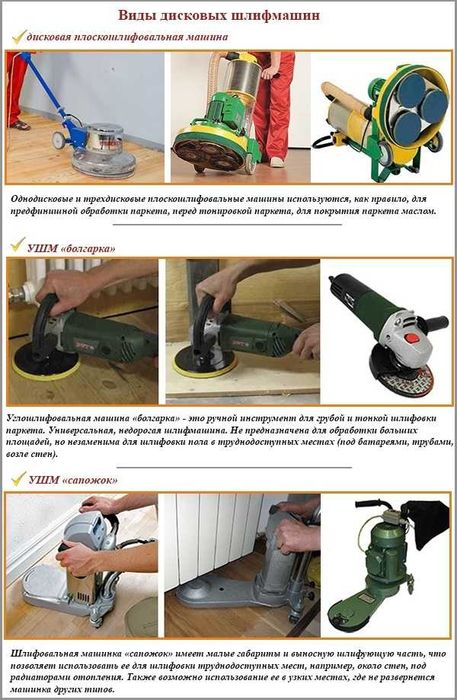 Аренда инструментов Шлифовальная машинка для пола и паркета 220w 380w