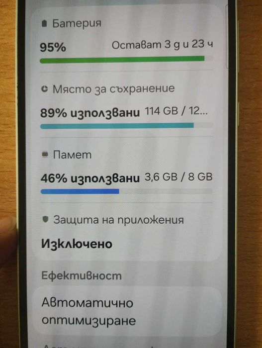 Продавам мобилен телефон Samsung A55 5G / Самсунг А55 5Г - 8gb/128gb