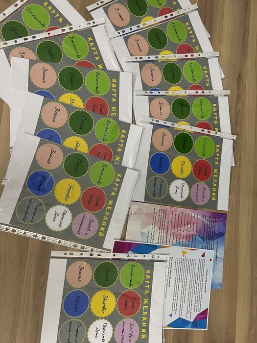 Набор для создания КАРТЫ ЖЕЛАНИЙ