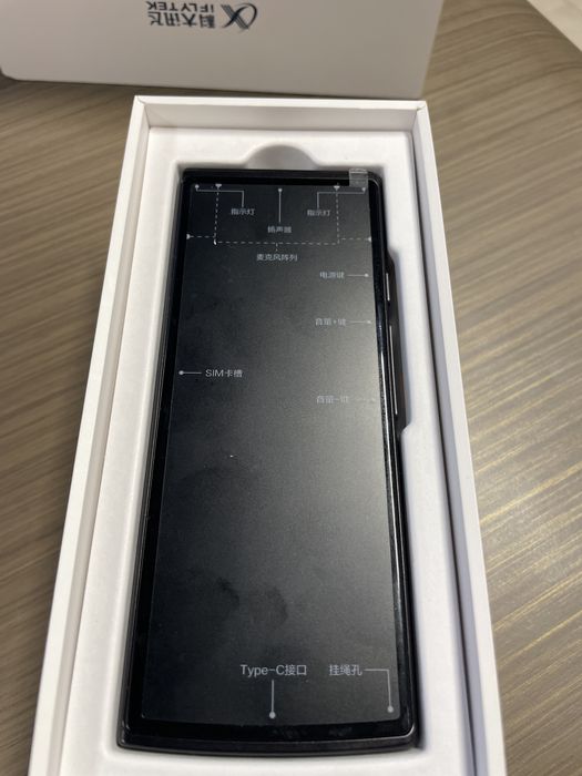 Переводчик iFLYTEK