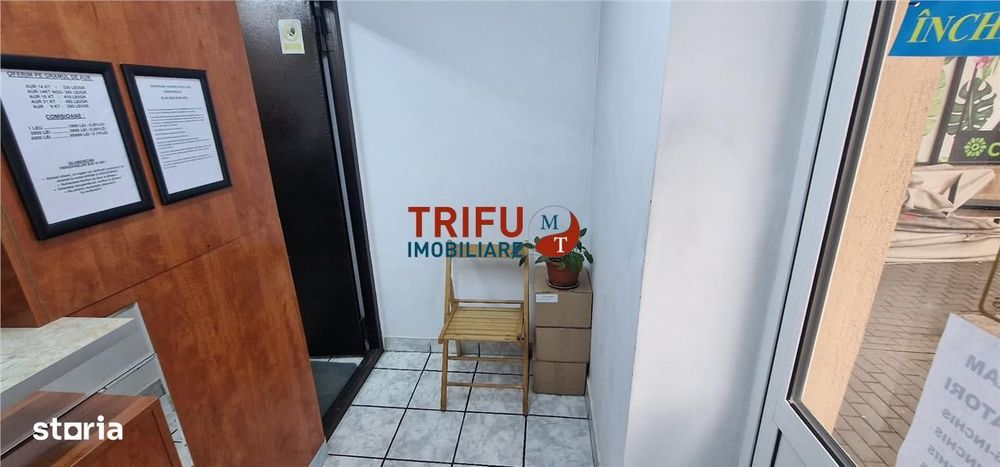 Spatiu de inchiriat zona Cetate