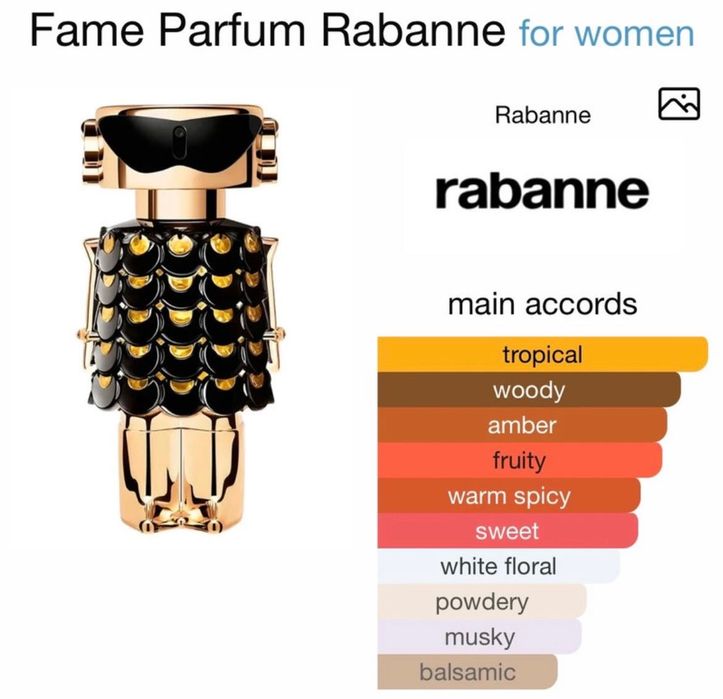 Parfum Paco Rabanne Fame